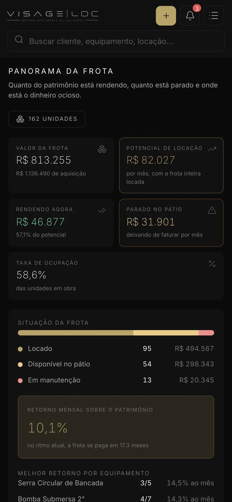 Painel da frota no celular
